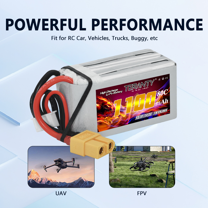 TERANTY 4S 1100mAh 80C/160C Li – Lipo Battery 4S Bewertung und Preis