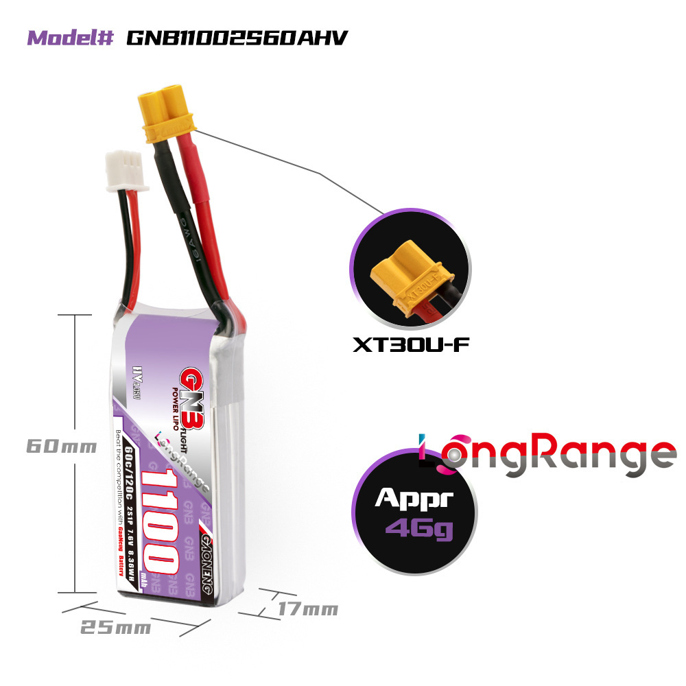 GNB 1100 mAh 2S 3S 4S 6S 60C/1 – Lipo Battery 4S Bewertung und Preis