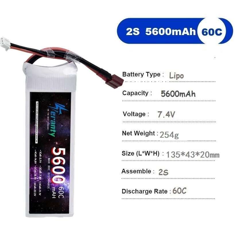 TERANTY 5600MAH 60C 2S 3S 4S 6 – Lipo Battery 4S Bewertung und Preis