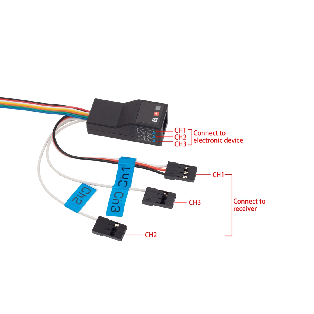 LED-Lichtsystem vorne und hint – Rc Hobby Wire Bewertung und Preis